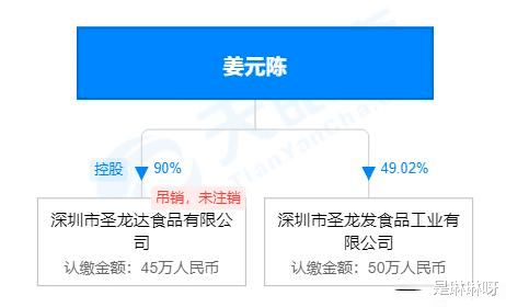 從千萬(wàn)身家到街頭流浪 企業(yè)信息咨詢的沉痛教訓(xùn)
