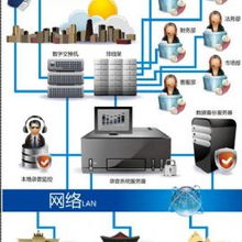 深圳市研科軟件系統(tǒng)開(kāi)發(fā)有限公司 賦能企業(yè)數(shù)字化轉(zhuǎn)型的專業(yè)咨詢伙伴